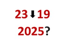 Grafik för att illustrera en eventuell sänkning av fri tandvård från 23 till 19 år från 2025